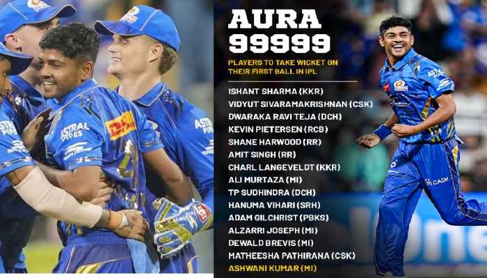 ashwani kumar (cricketer) stats
